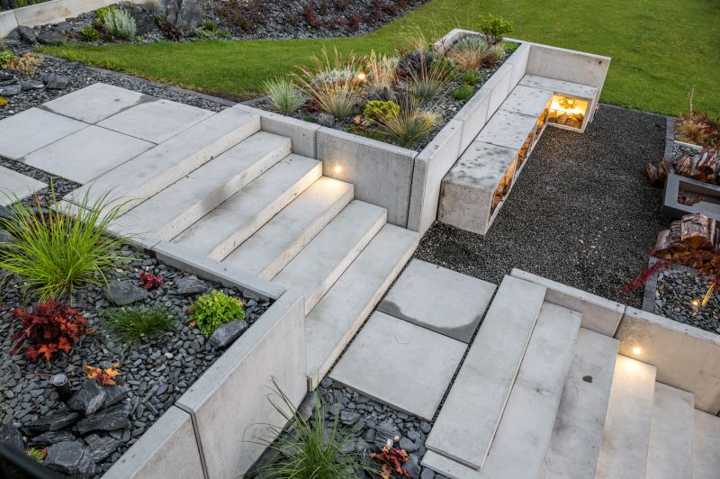 Concrete Hardscaping