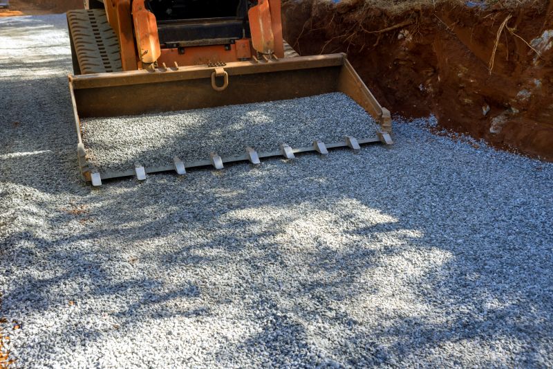 Concrete Hardscaping